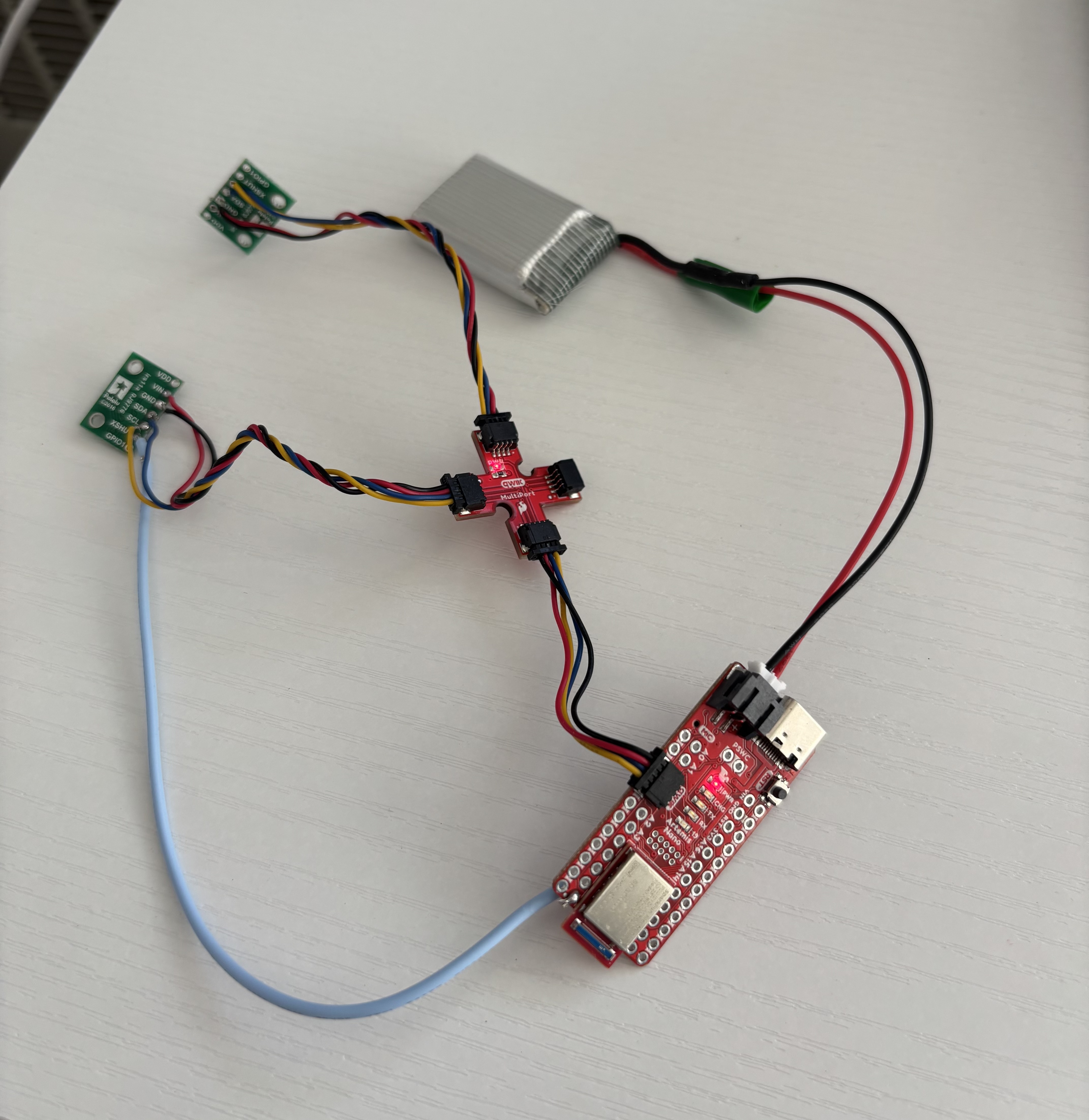 ToF connections