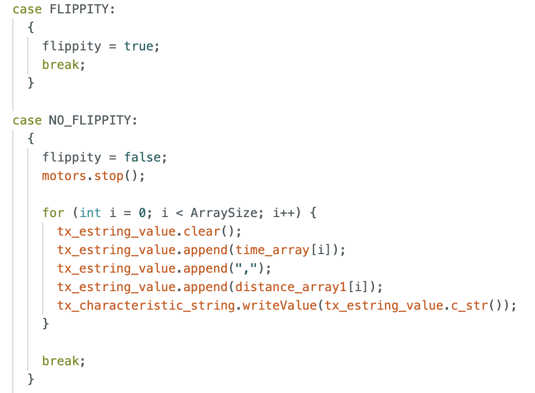 Flippity Case Command