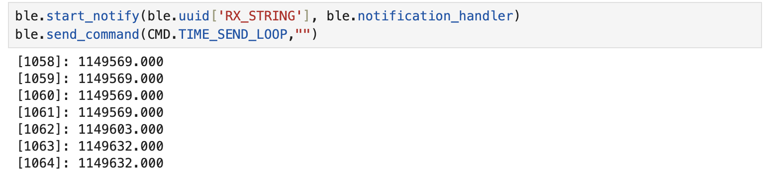 Python Output