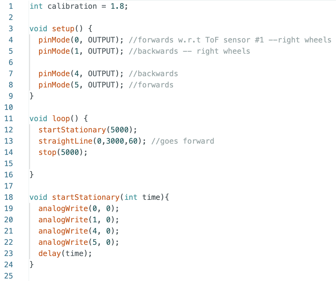 Straight Line calibrated code1