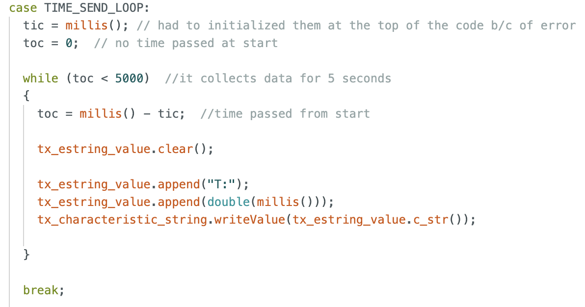 Time Send Loop